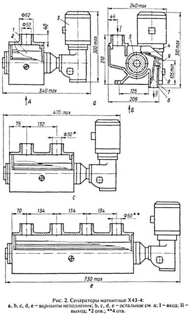 Х43-43, Х43-44, Х43-45, Сепаратор магнитный конструктивная схема