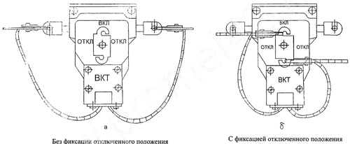 Рис.1. Схема подсоединения кабеля для работы датчика ВКТ