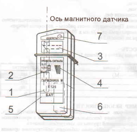 Схема конструкции указателя Е125 Гармоника-М