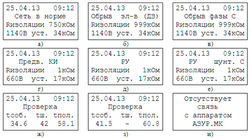 Рис. 3. Варианты отображения данных на ЖКИ информационного блока БИН.4MK