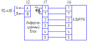 Рис.2. Схема подключения информационного блока БИН.4МК к аппарату АЗУР.4МК