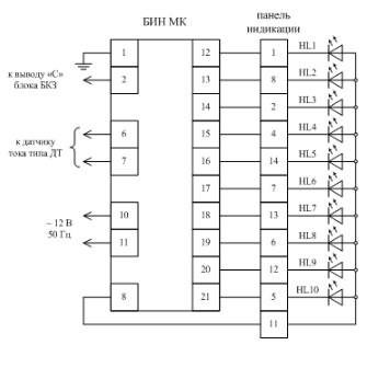 Схема подключения блока БИН-МК