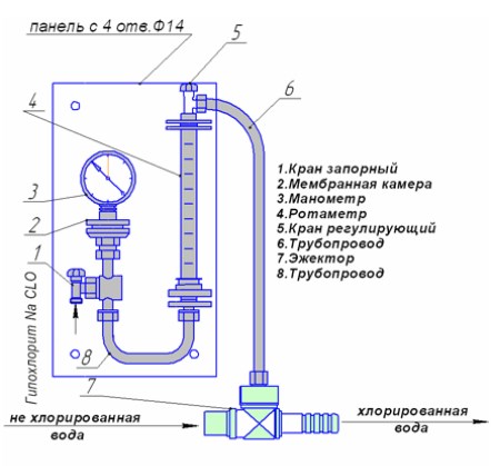 Схема Хлоратора ЛОНИИ-100КМГ