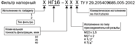 Условное обозначение фильтров напорных