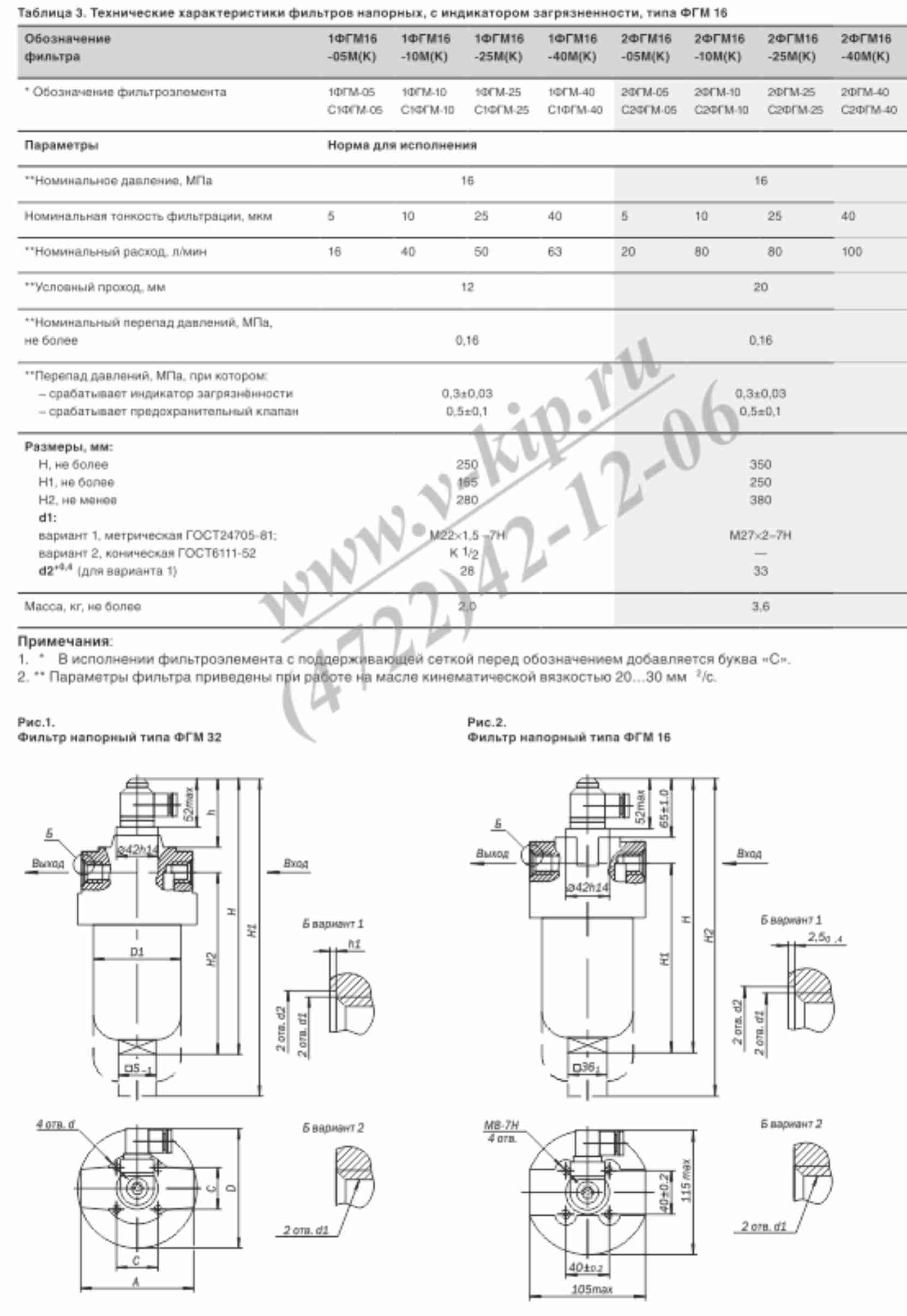 ФГМ-16 тех характеристики