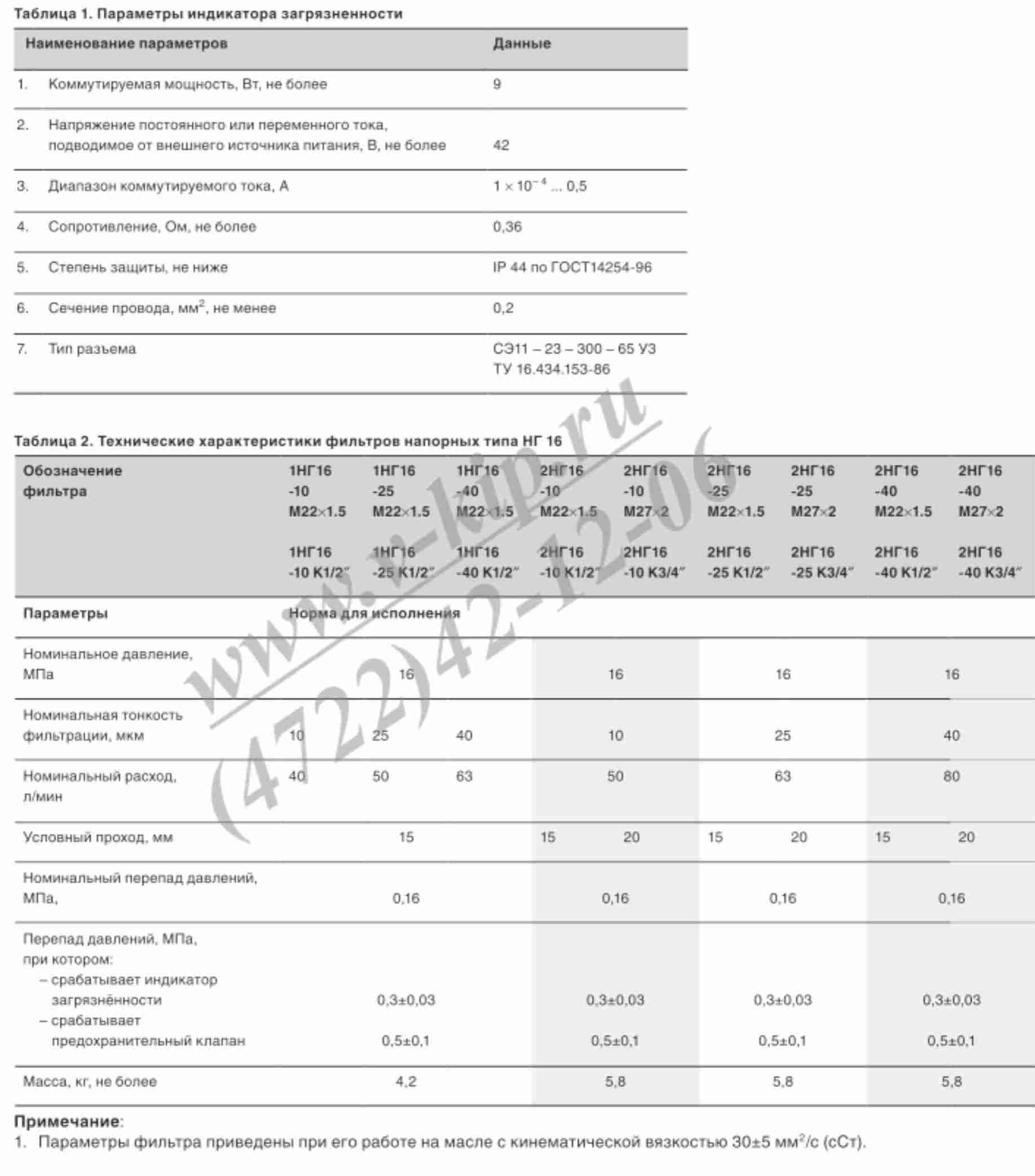 Фильтр напорный 2НГ16-25 К3/4” Т2 ТУ У 29.205409685.005-2002 характеристики