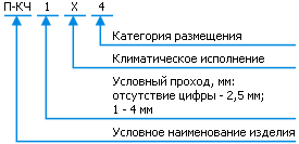 Классификация Пневмоклапана П-КЧ, П-КЧ1