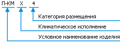 Классификация П-КМ пневмоклапан