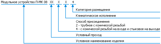 Классификация - П-МК08 входной клапан