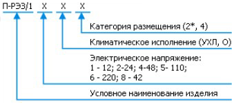 Структура условного обозначения