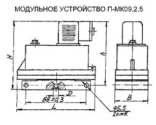 Модульное устройство П-МК09.2.5 - габариты