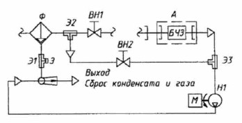 Схема пневматическая принципиальная блока БП-1