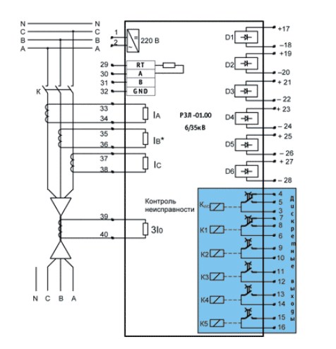 Схема подключения внешних цепей к устройству "РЗЛ-01.00"