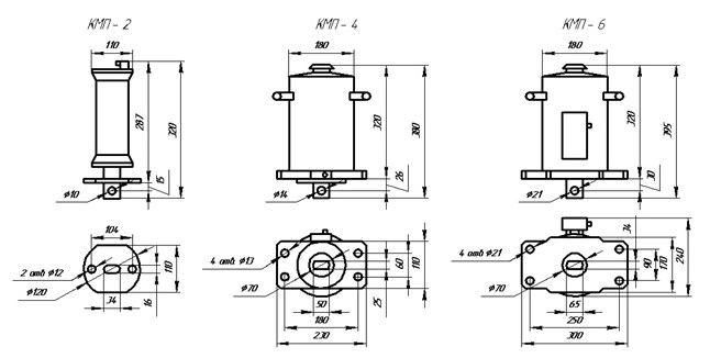 Схема габаритных и присоединительных размеров электромагнитов КМП