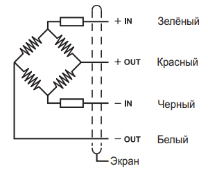 Схема подключения Utilcell 350а