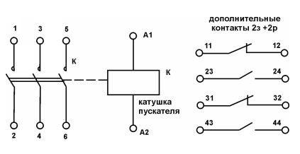 Схема принципиальная пускателя ПМЕ-111В