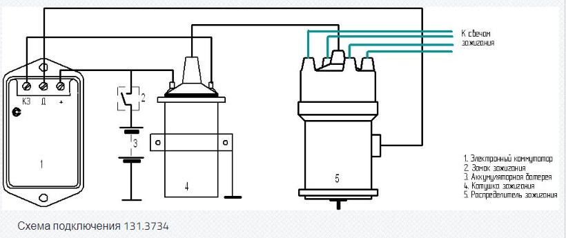 Правильное подключение катушки зажигания