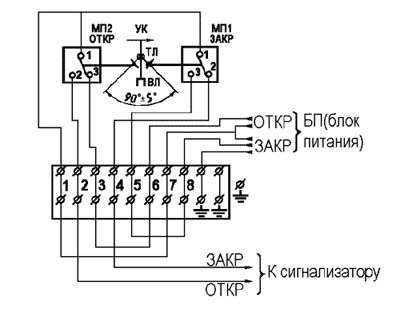 Схема подключения Блока выключателей БКВ-1