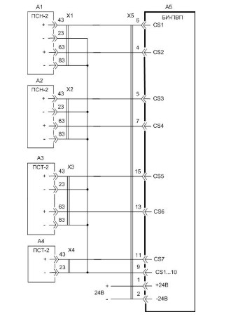 Рис.1. Схема внешних подключений блока БИ-ПВР