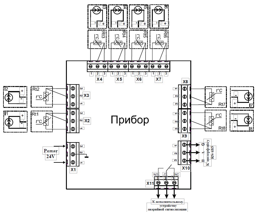 Схема подключения датчиков, интерфейса RS-485, источника питания