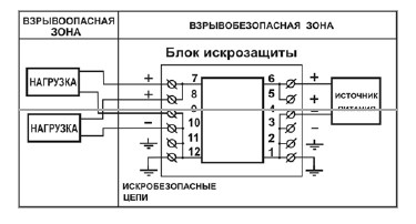 Схема соединения блока искрозащиты Барон