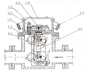 Схема конструкции реле РЗТ-25